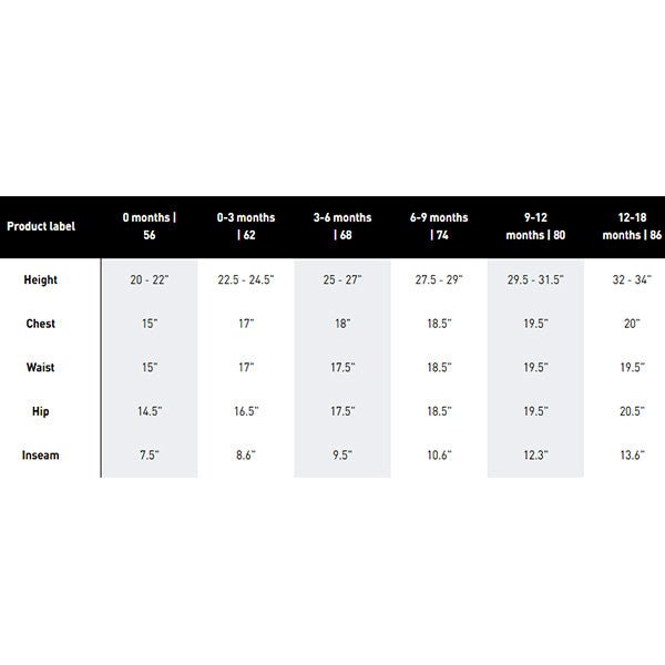 Manchester United Home Baby Kit 25/26