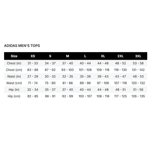 Mercedes AMG Petronas F1 2026 Team Jersey